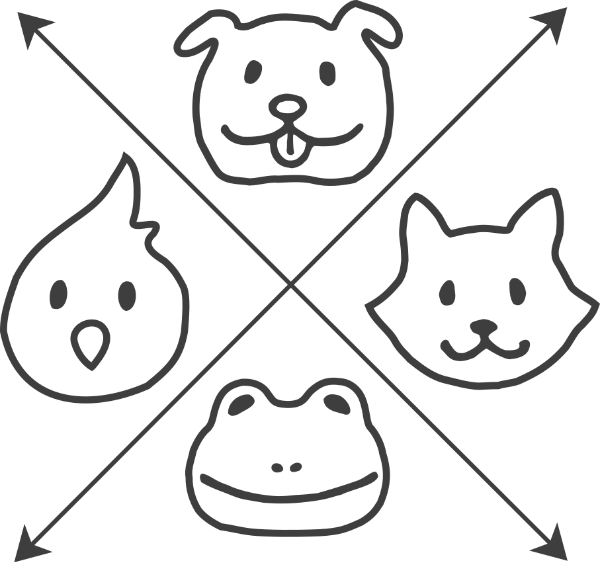 Zoony Pets LLC logo